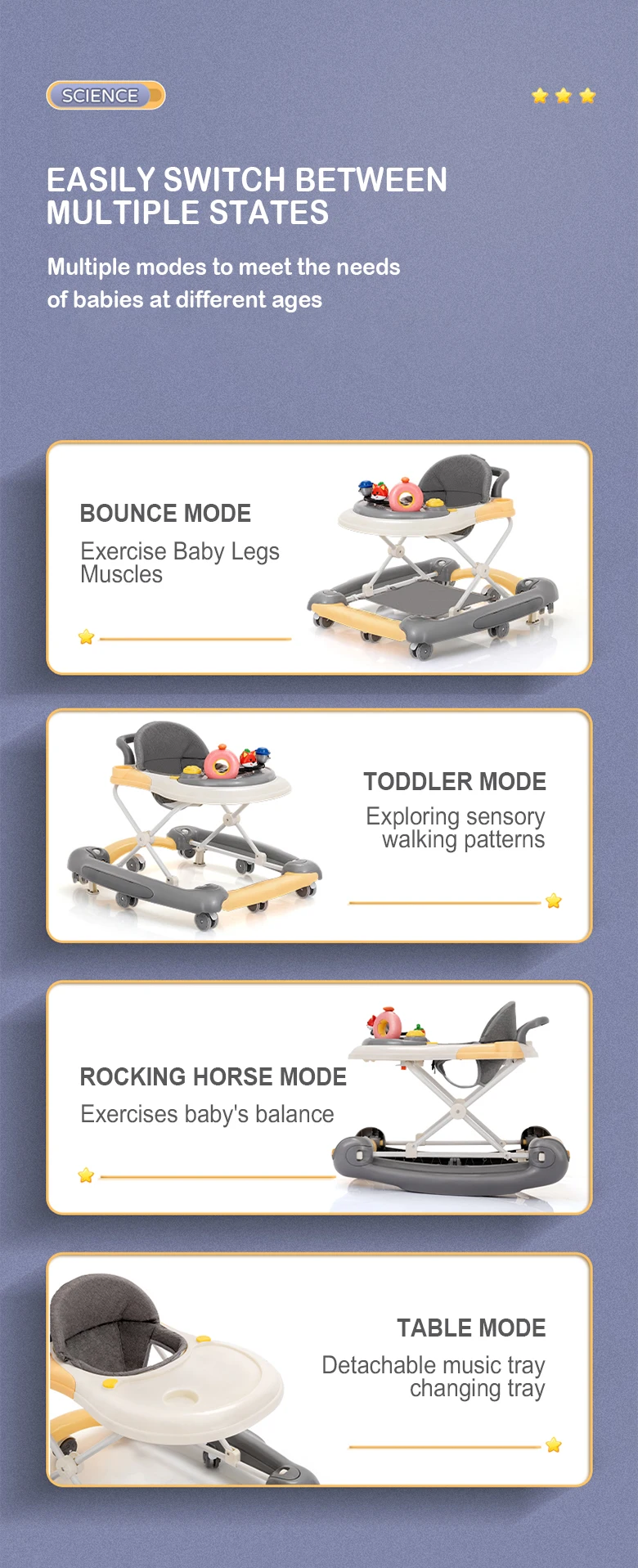 Multifunctional Anti Rollover Baby Walker-BZ-W651