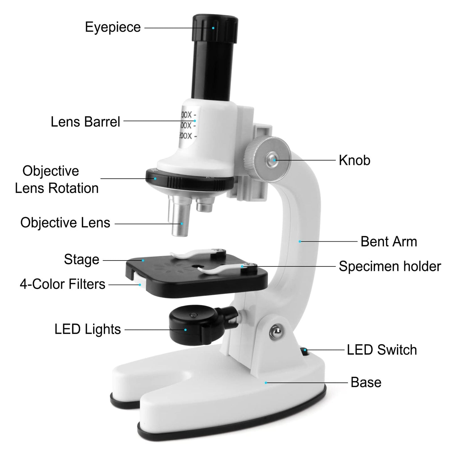 Science Microscope Set-SD222