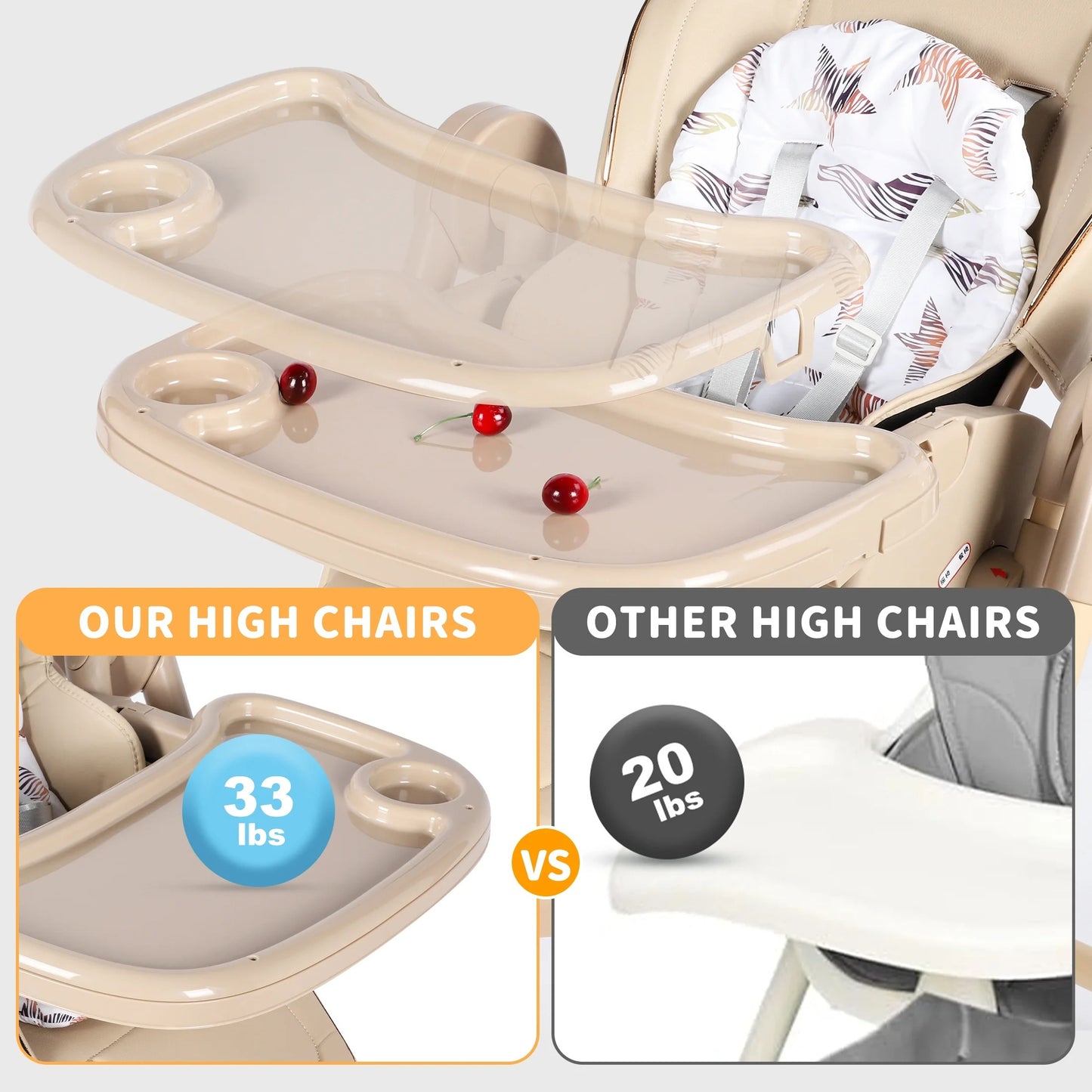 Multifunctional Baby High Feeding Chair with Swing Function-BZ-S700
