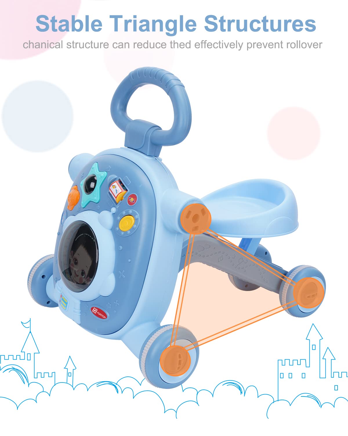 3 in 1 Sit-to-Stand Baby Walker