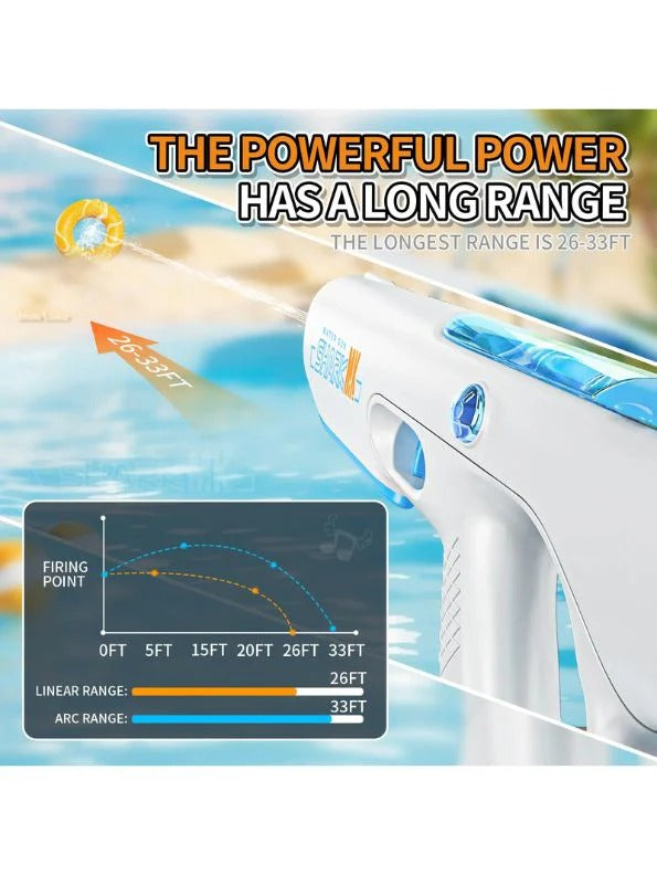 Water Gun W/Battery & USB Line-CY070