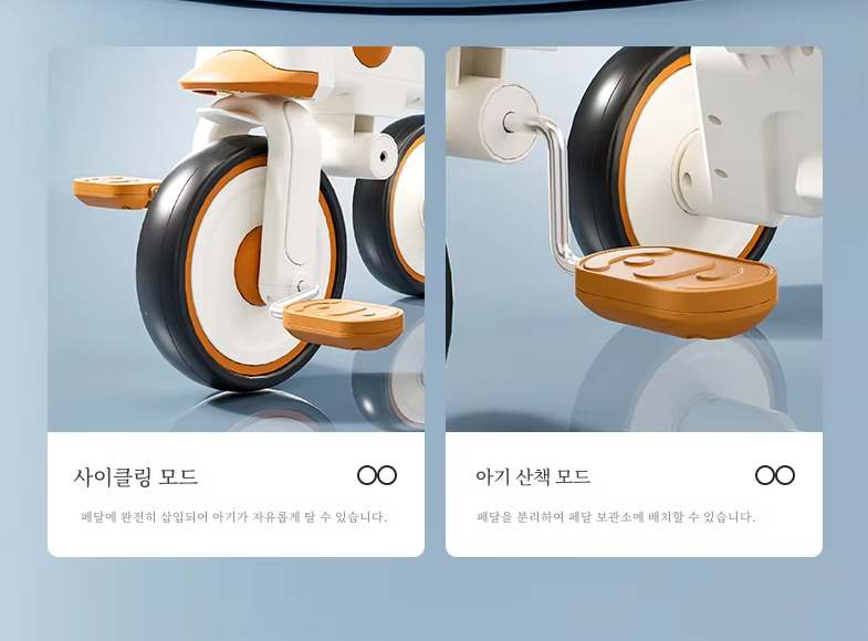 Childrens Tricycle Can Sit and Push Baby Artifact Hand Push Lightweight Folding