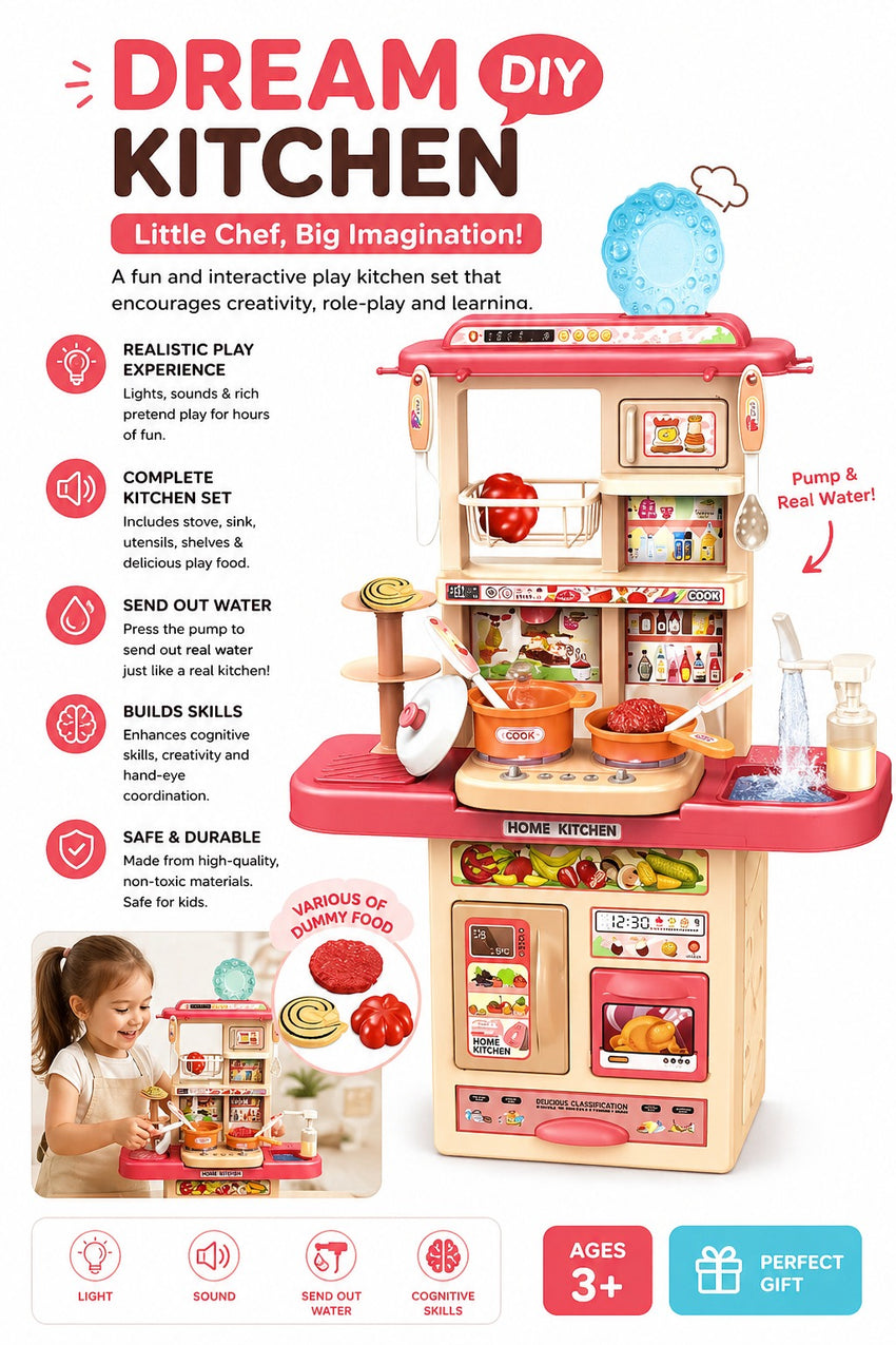 DIY Dream Kitchen - 65T-3