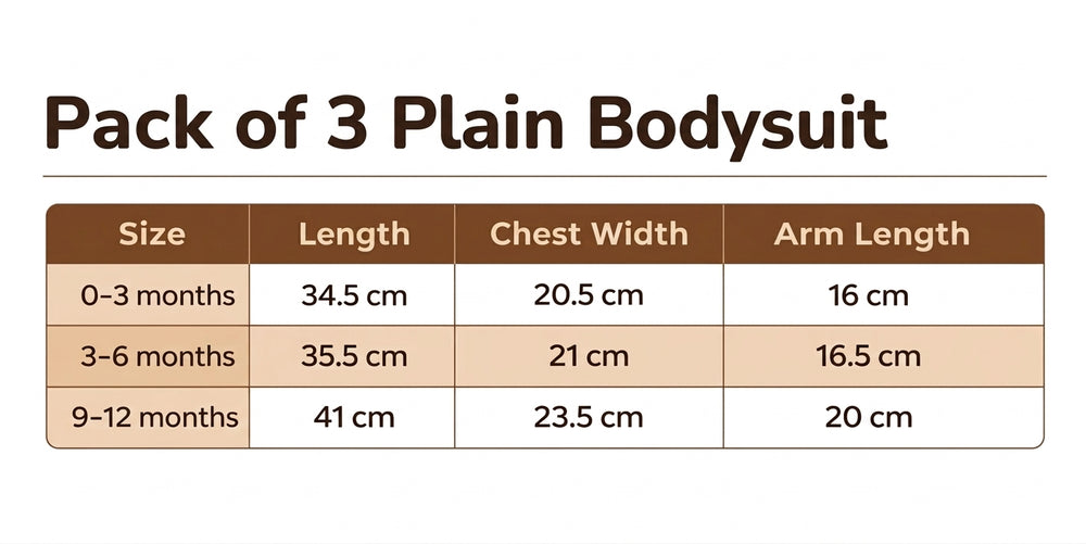 Pack of 3 Plain Bodysuits (0-12M)